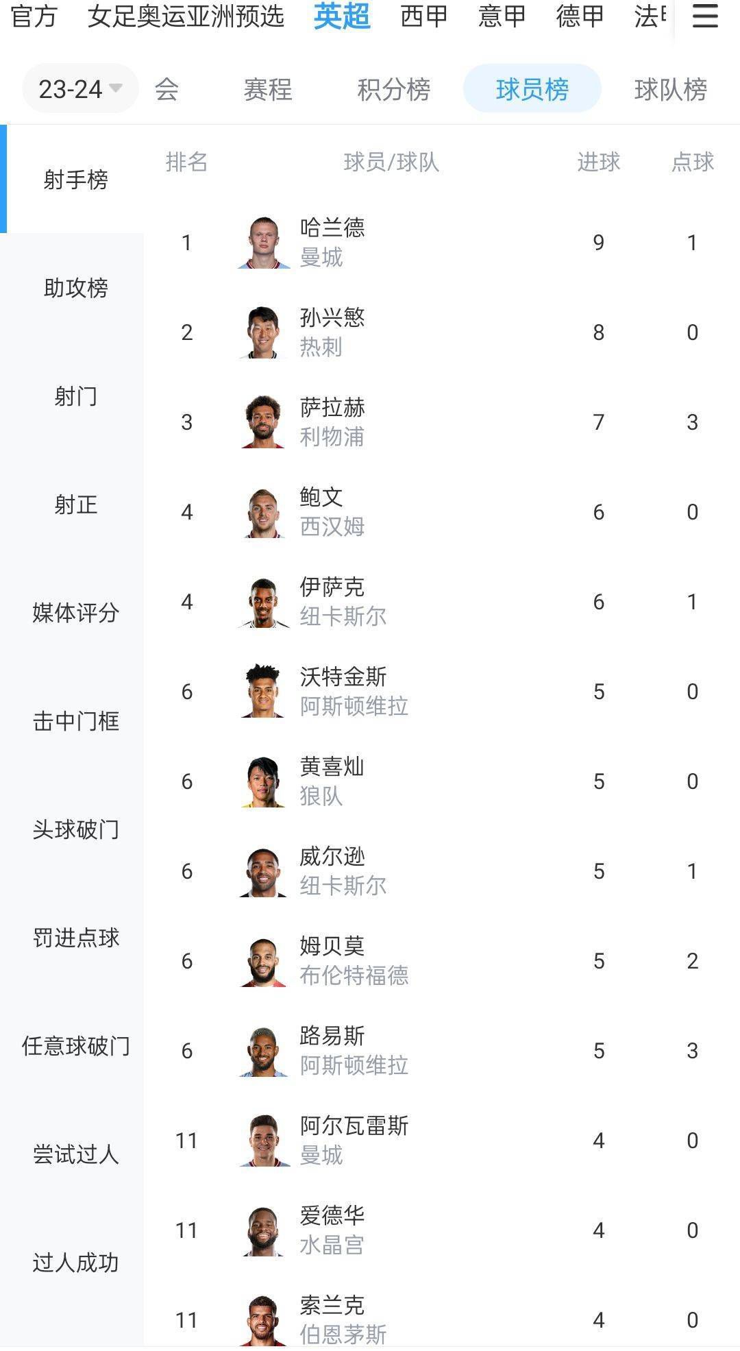 金瓶悔1一5扬思敏三级